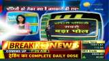 Decoding RBI&#039;s Upcoming Monetary Policy: Expert Analysis | Zee Business Expert Poll