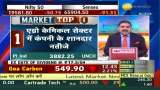Market Top 10 : Which news to follow for stocks Updates? Which share will be top gainers today?