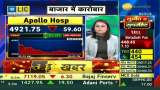 Apollo Hospital Results Preview | What Are The Triggers &amp; Expectations for this stock?