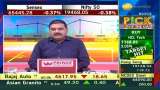 Sula Vineyards: Rajeev Samant discusses Results &amp; Business Outlook with Anil Singhvi