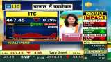 ITC Earnings Preview: Insights into Volume and Margin Projections