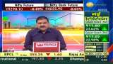 Market Outlook: NIFTY May Drop to 18900 - Expert Opinion by Atul Suri