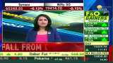 Final Trade: ₹48000 crore loss to investors; Sensex closed at 65250