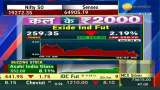 Kal Ke 2000: Anil Singhvi&#039;s strategy on Exide Industries Fut ? Watch To Know the targets