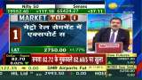 Today&#039;s Top 10 Market News - Keep an Eye on These 10 Stocks!