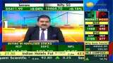 Market Outlook: Bullish signs more in Nifty than in Bank Nifty, Says Gautam Shah