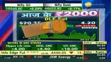 Aaj Ke 2000: Why Anil Singhvi Suggests To Buy DLF Fut ? Know Triggers, Targets &amp; Stop-loss