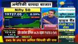 Learning Options Trading Tips: Anil Singhvi Explains Nifty Expiry &amp; Essential Options Trading Tips