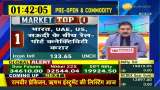 Market Top 10 Report: Key Market News Driving Action Today