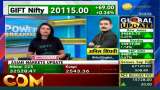 Anil Singhvi Shares Key Strategy, Points to Bullish Open for Nifty and Bank Nifty