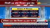 Sensex fell 221 points, closed at 66,009 | Stock Market News | Market Highlights