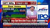 US Markets: American markets preparing for a big move? Learn from Anil Singhvi