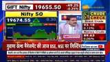 Bank Nifty and Nifty Support Levels: Anil Singhvi Predicting Market Strength