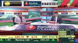 Final Trade: Sensex closed at 65505, Nifty at 19522