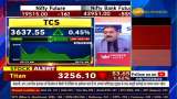 TCS Buyback: At what price will TCS buyback come?