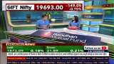 Global ques Negative ! HCL Tech &amp; Infosys week guidance - Anil Singhvi Advises Buying on Dips