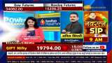 Global Ques Negative Still Indian Market trying for breakout, Anil Singhvi Advice to Buy on Dips