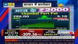 Aaj Ke 2000: Why Anil Singhvi suggests buy Chambal Fertilisers Fut?