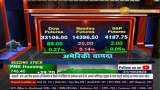 Anil Singhvi&#039;s Market Strategy: &#039;Midcap Smallcaps will remain bullish, buy in selected stocks&#039;