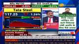 How will be the results of Tata Steel?