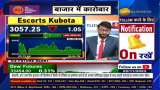 Escorts Kubota | Forecasting Profit Growth: Escorts Kubota in the Spotlight | Results On Zee