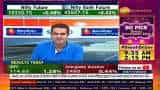 Sensex Potential to Hit 85,000-90,000 in the Next Year- Vikas Khemani