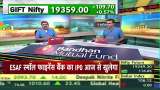 Share Bazar LIVE: Mixed signals from American markets, know what effect it has on Indian markets?