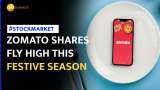 Zomato Shares Hit 52-Week High – Check What Brokerages Recommend | Stock Market News 
