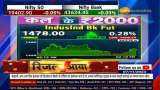 Kal Ke 2000: Anil Singhvi&#039;s strategy on IndusInd Bank Fut ? Watch To Know the targets
