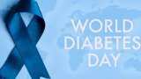 World Diabetes Day 2023: Types, symptoms, prevention management and complications