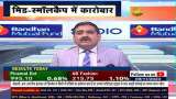 INVEST IN GOOD STOCKS FOR THE LONG-TERM: MANISH SONTHALIA