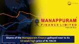 Manappuram Finance Surges on Robust Q2 Earnings; Brokerages Turn Bullish 