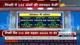 Sensex rises 743 points, closes at 65676 | Stock Market News | Market Closing