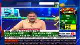 MarketOutlook: Holding Positions in the Market, Investing in NBCC and Banking Shares with Vikas Khemani