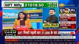 Anil Singhvi says Turn dips into Strong Returns: Buy on Dip Strategy in to be followed