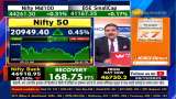 Monetary policy: What decision will RBI take, where to keep an eye?