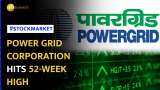 Power Grid Soars to 52-Week Thanks To High Renewable Energy Project Win | Stock Market News