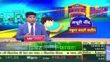 Aapki Khabar Aapka Fayda: Morning routine of school is affecting the health of children | Zee Business