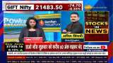 Anil Singhvi says Turn dips into Strong Returns: Buy on Dip Strategy in to be followed