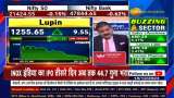 Lupin shares surge 3% as USFDA grants approval for gout and diabetes Drugs