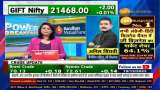 &#039;Buy On Dips&#039; at the first support level itself? Insights for Trading Session with Anil Singhvi