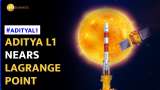Aditya L1: ISRO Prepares For Crucial Maneuver on Jan 6 for Sun Study