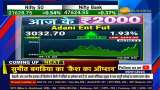Adani Enterprises: Anil Singhvi&#039;s Bullish Outlook on Adani Ent Futures | Watch Aaj ke 2000