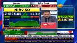 Anil Singhvi&#039;s Market Strategy: At This Level Closing Important! Trading Nifty &amp; Bank Nifty Levels