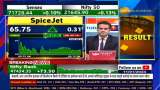 Inside Scoop: What to Expect from SpiceJet&#039;s Future Plans? | Spicejet | Ayodhya