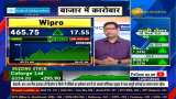 Analyzing Wipro&#039;s Q3 Earnings: What to Expect in Revenue and Margins