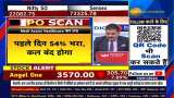Medi Assist IPO:  Should You Subscribe Or Not? Price Band, Company Overview, &amp; Anil Singhvi's Take