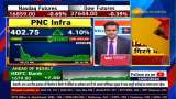 PNC Infra Witnesses Powerful Momentum: Which News is  Impacting the Rise?