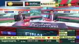 Final Trade: Today the stock market closed in the red, Sensex reached 73,128 and Nifty 22,032