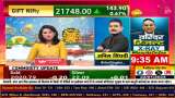 Midcap and Small Cap shares will remain Bullish ,Buy Near Support level says Anil Singhvi